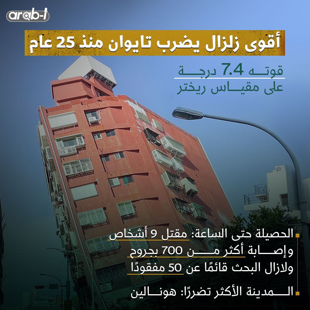 أقوى زلزال يضرب تايوان منذ 25 عامًا